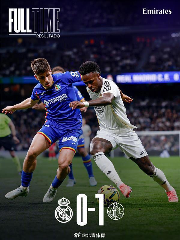 世界杯手机观看-早知道：皇马两连败落后巴萨4分